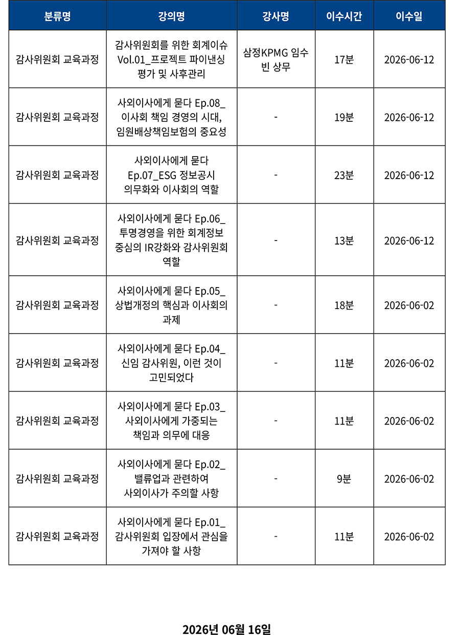 2026년 상근감사 교육 수료확인서-3